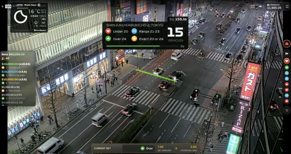 Rush Hour CCTV